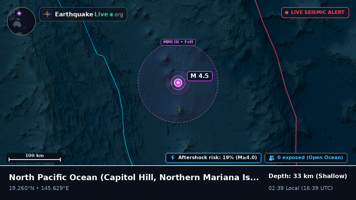 North Pacific Ocean (Northern Mariana Islands)