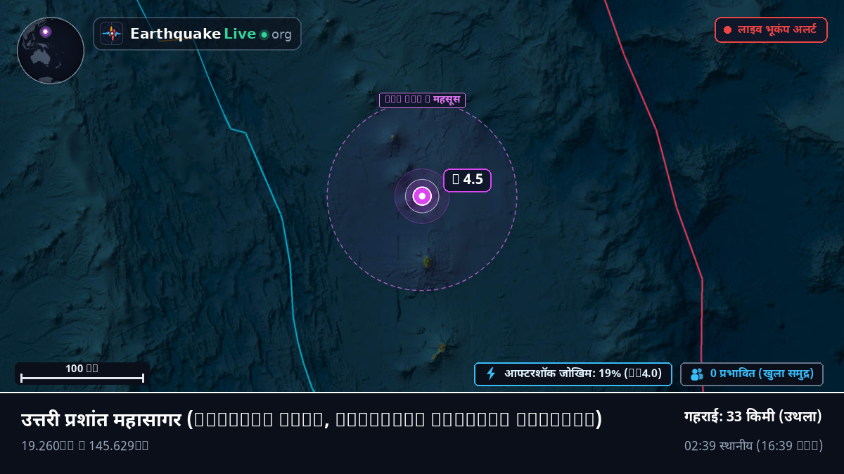 उत्तरी प्रशांत महासागर (Northern Mariana Islands)