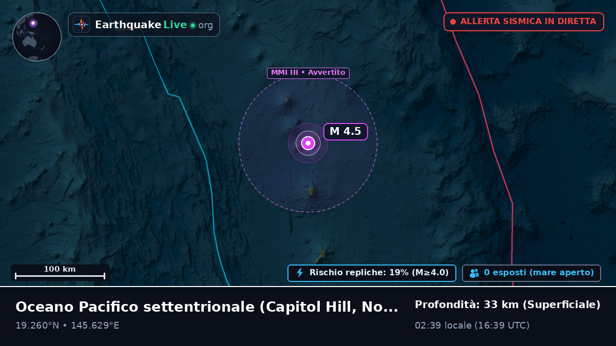 Oceano Pacifico settentrionale (Northern Mariana Islands)