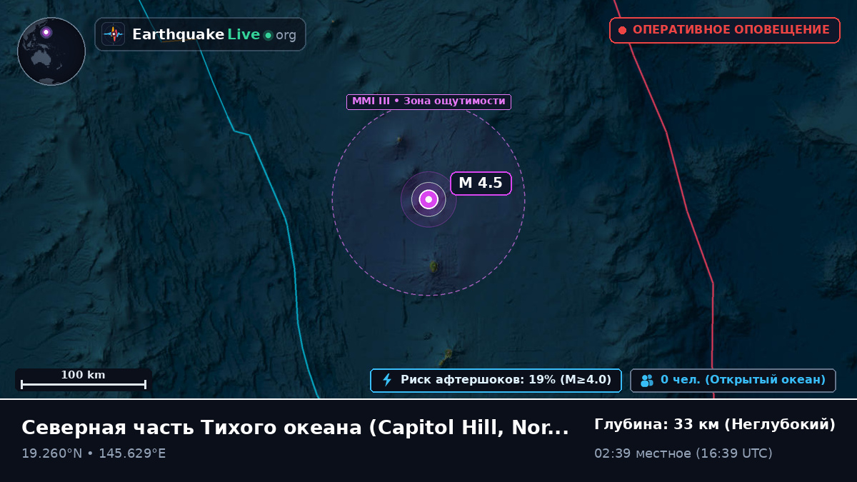 Северная часть Тихого океана (Northern Mariana Islands)