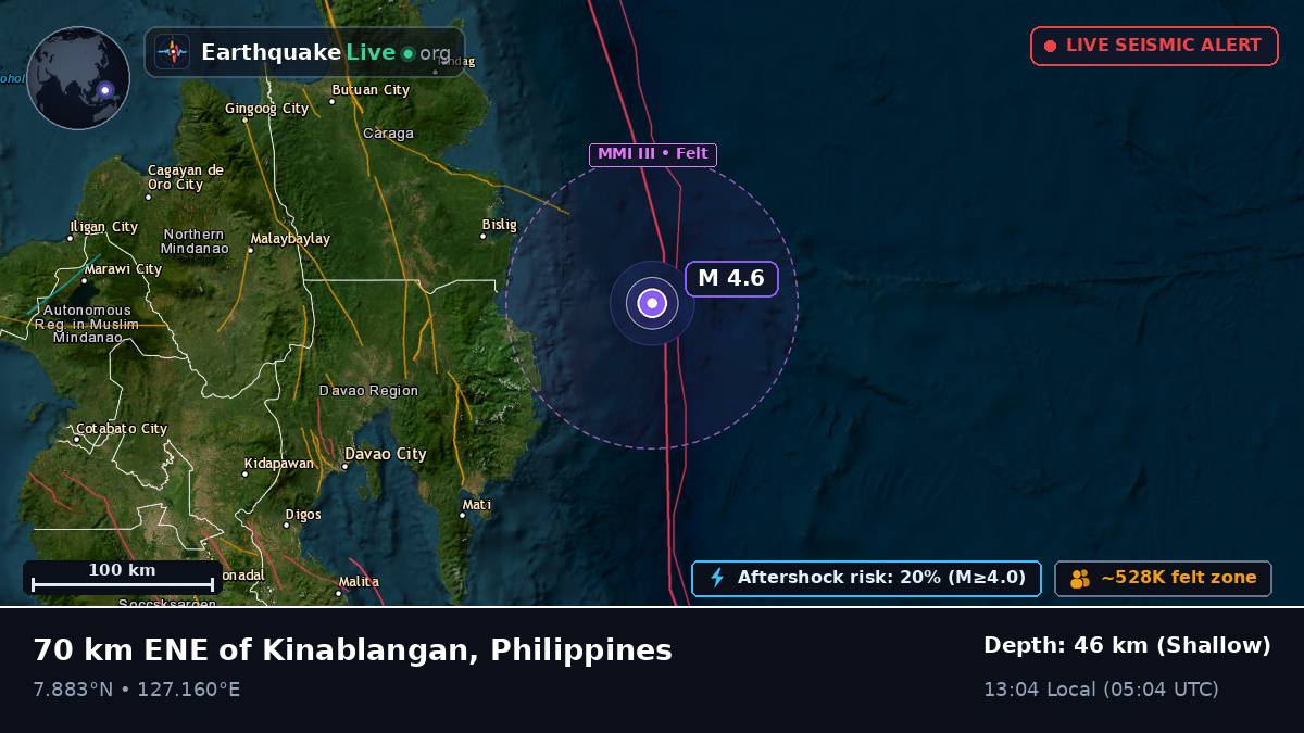 Philippine Sea (Philippines)
