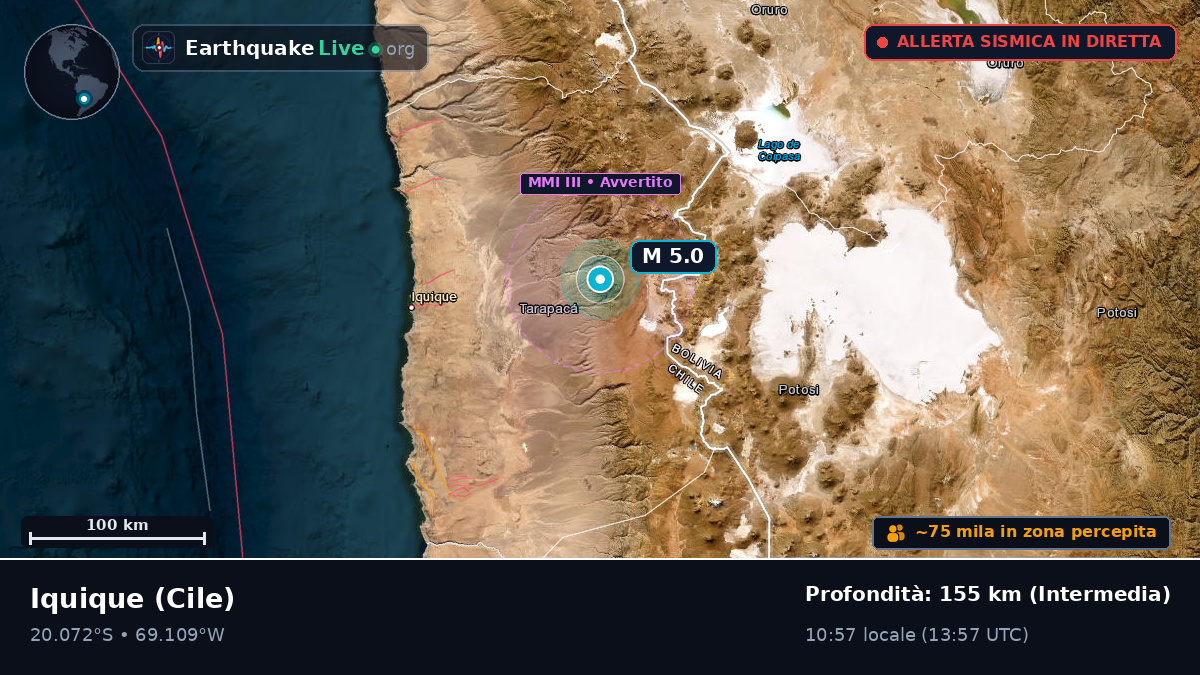 Tarapacá, Cile