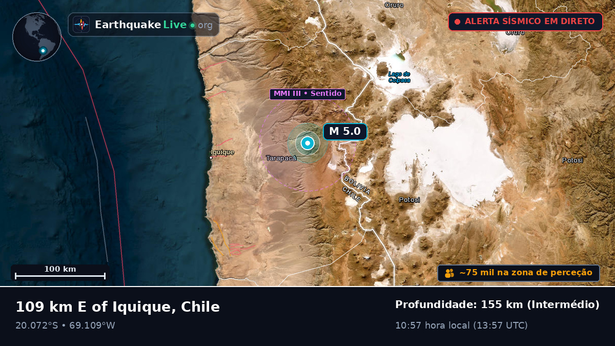 Tarapacá, Chile
