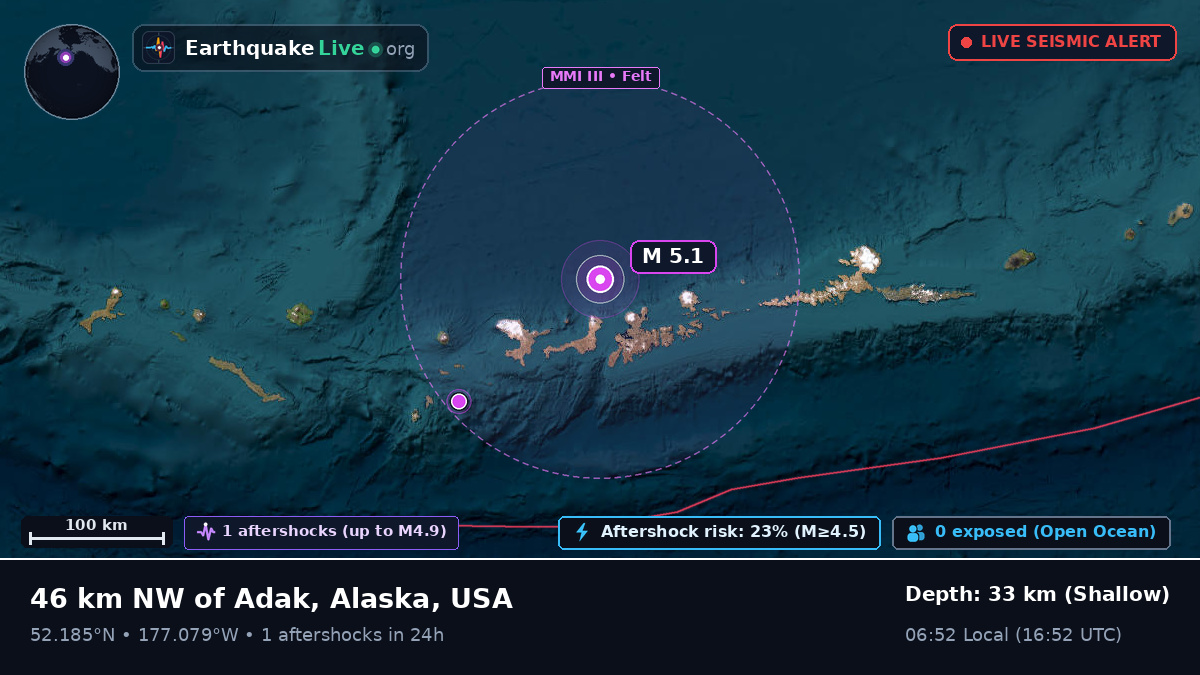 Bering Sea (USA)