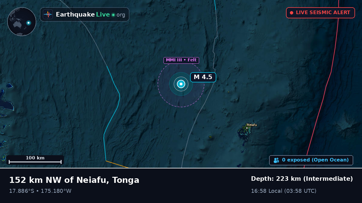 Off the coast of Neiafu, Tonga