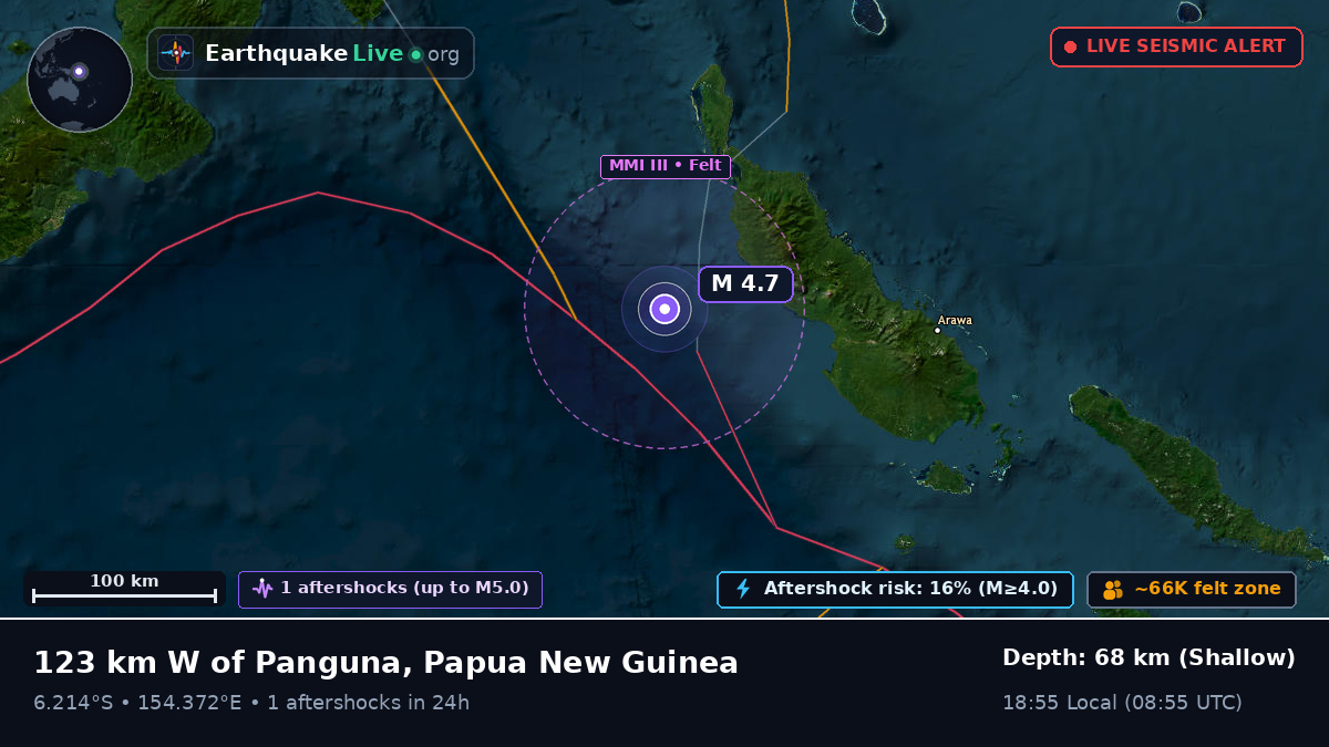 Solomon Sea (Papua New Guinea)