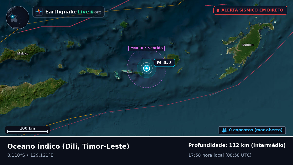 Oceano Índico (Timor-Leste)