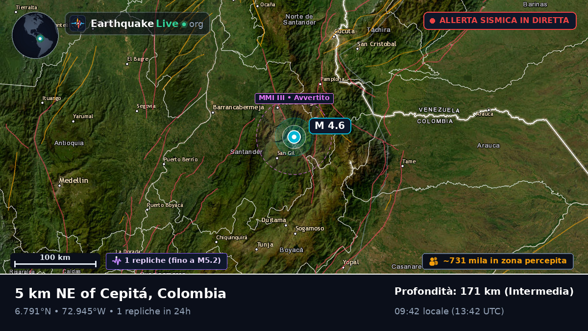 Santander, Colombia