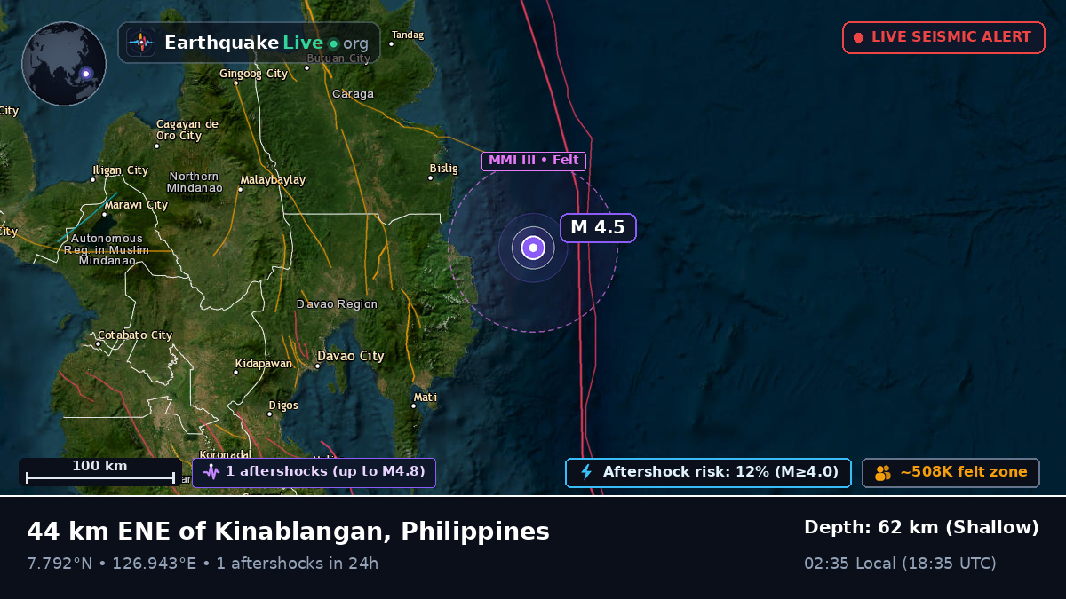 Philippine Sea (Philippines)