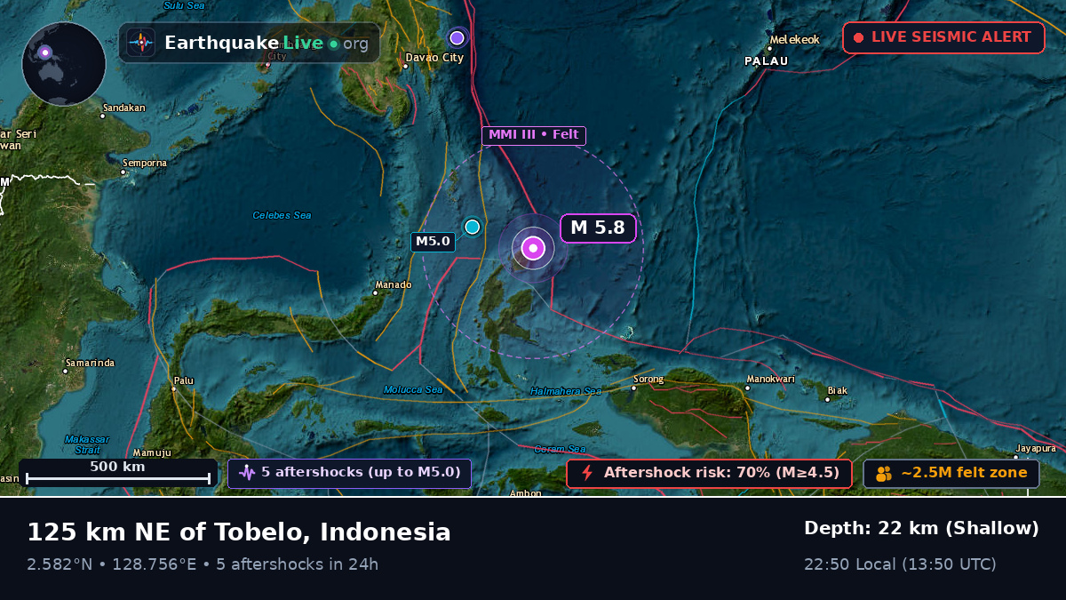 North Pacific Ocean (Indonesia)