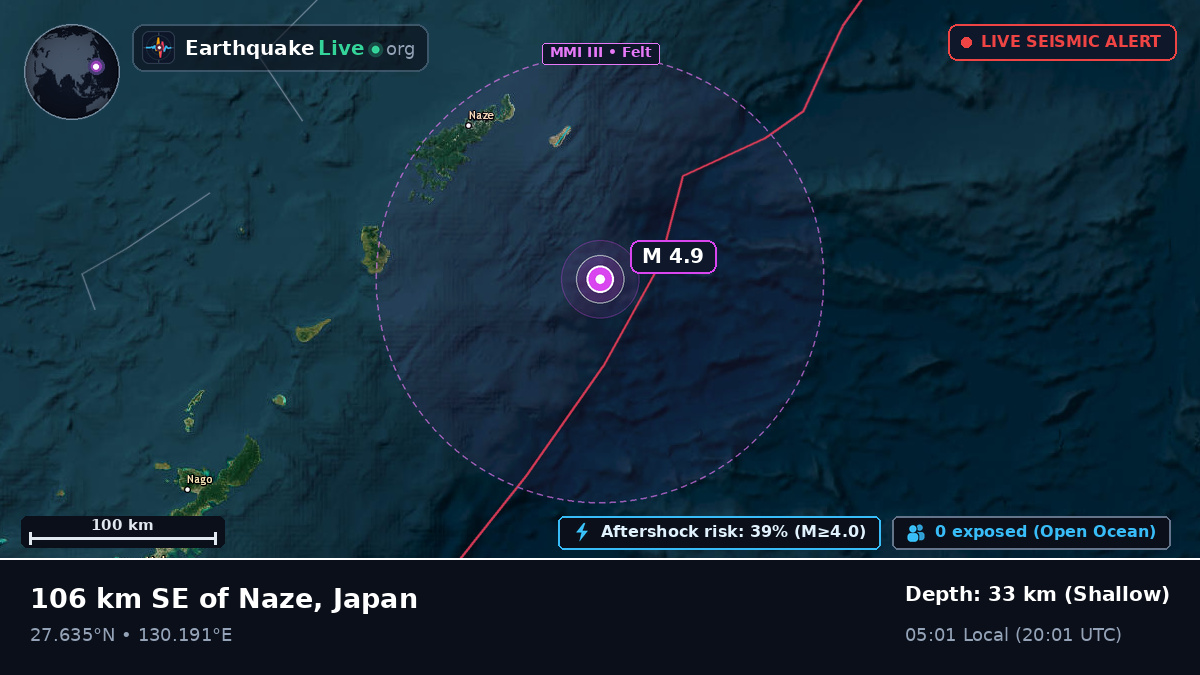 North Pacific Ocean (Japan)