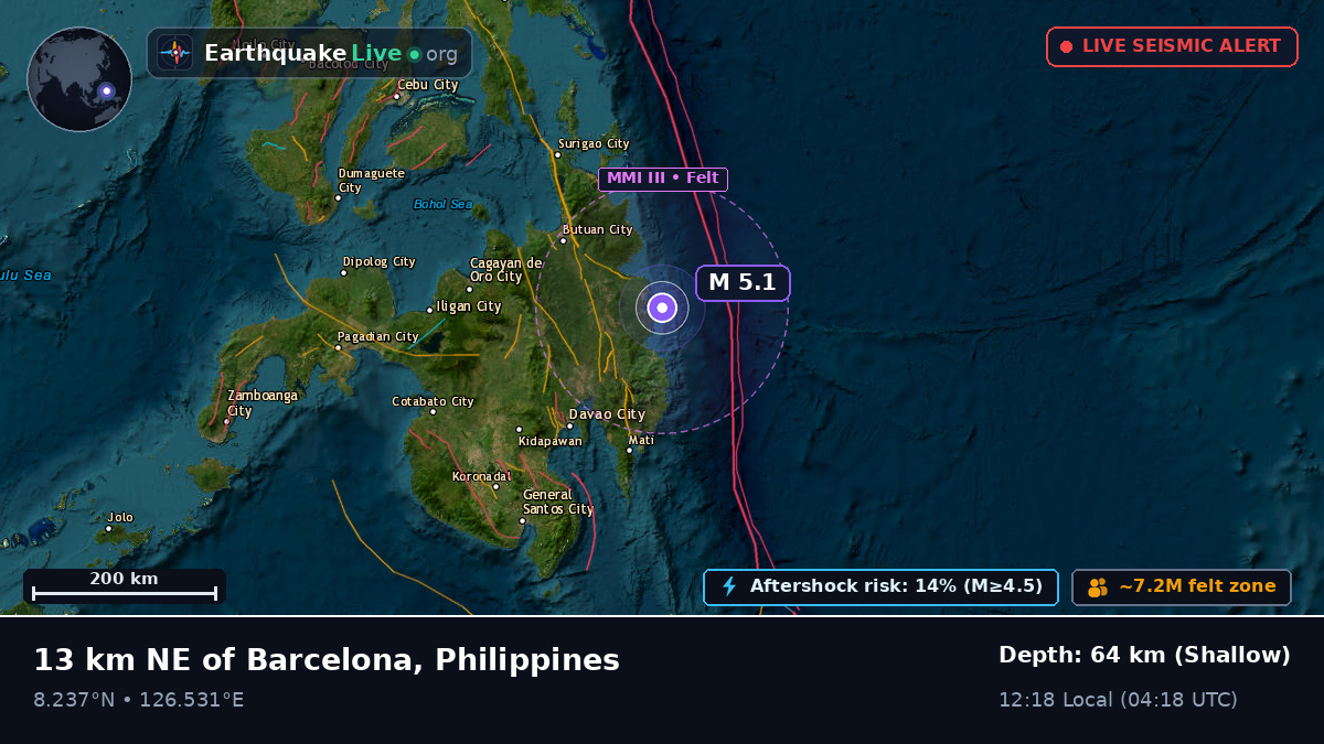 Philippine Sea (Philippines)