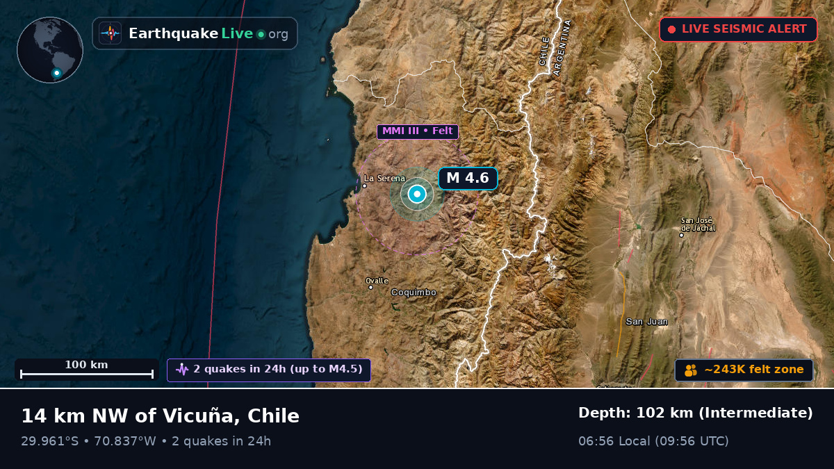 Coquimbo, Chile