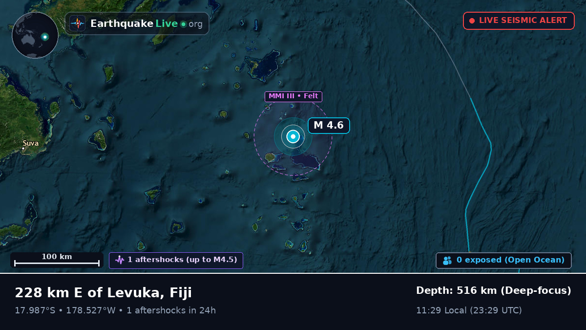 South Pacific Ocean (Fiji)