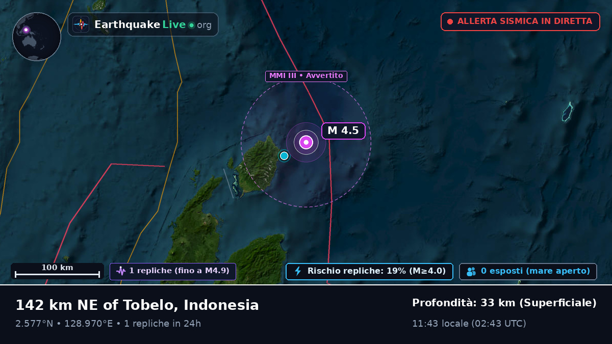 Oceano Pacifico settentrionale (Indonesia)