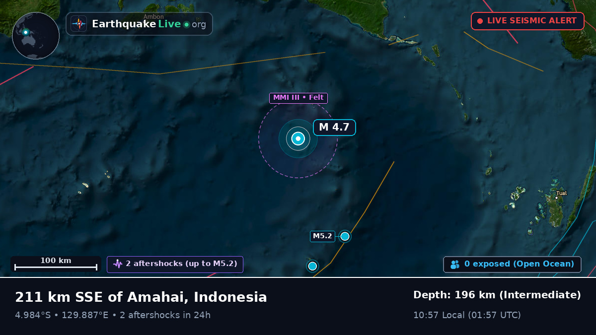 Banda Sea (Indonesia)