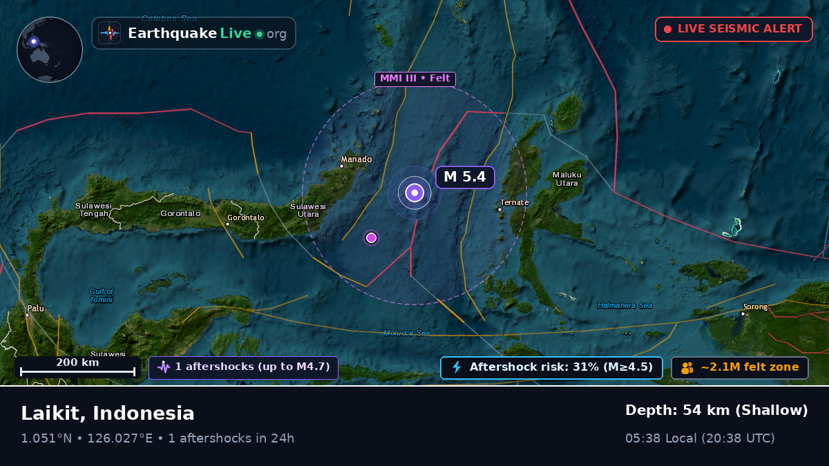 Molucca Sea (Indonesia)