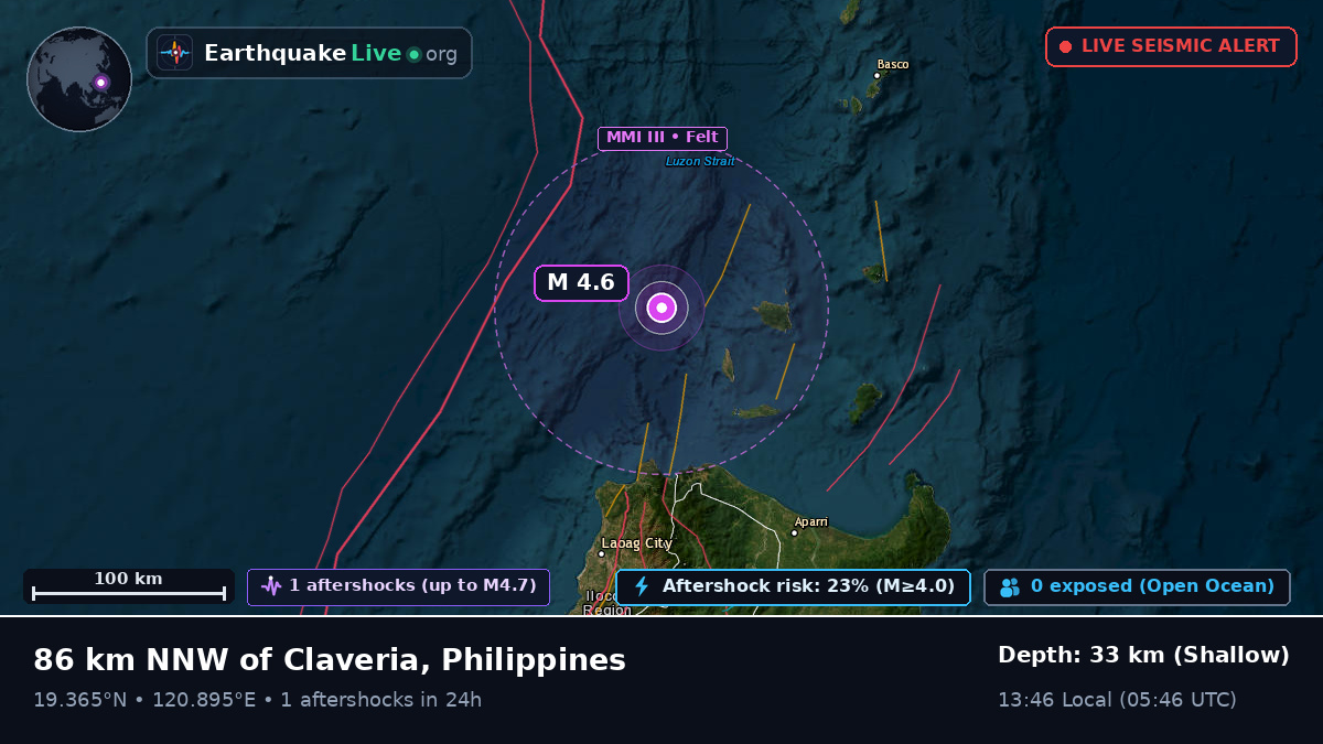 Off the coast of Laoag, Philippines