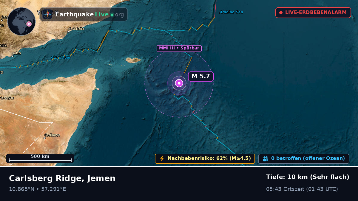 Indischer Ozean (Jemen)