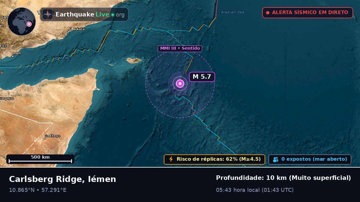 Oceano Índico (Iémen)