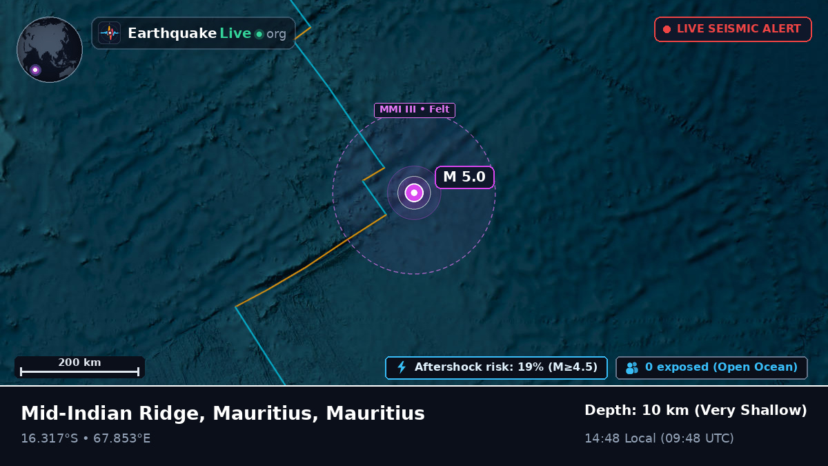 Indian Ocean (Mauritius)