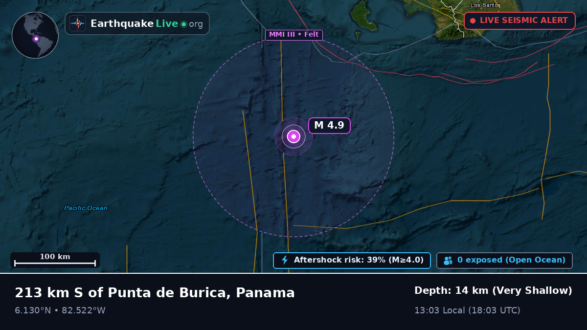 Off the coast of Puerto Armuelles, Panama