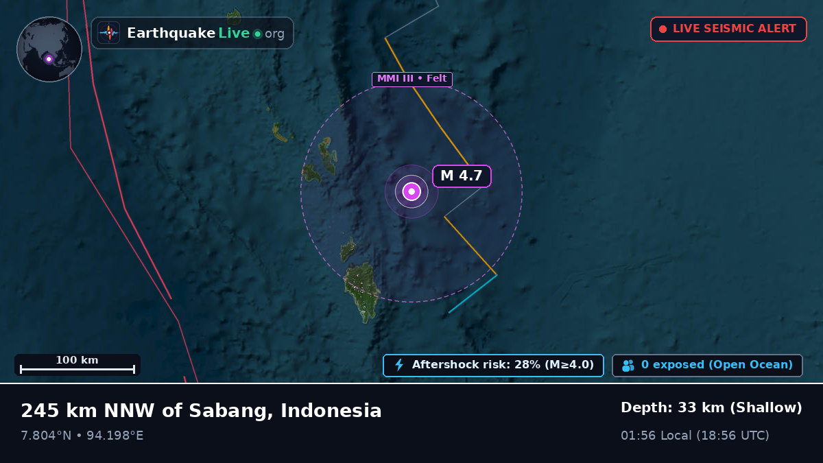 Indian Ocean (Indonesia)