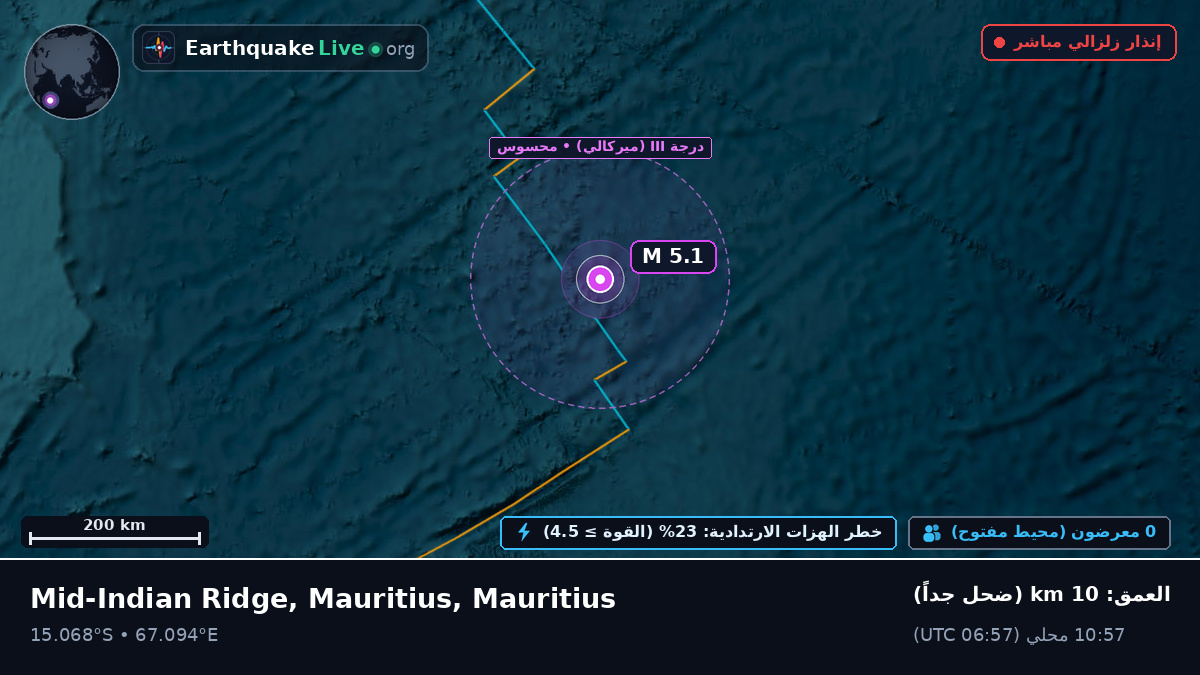 المحيط الهندي (Mauritius)