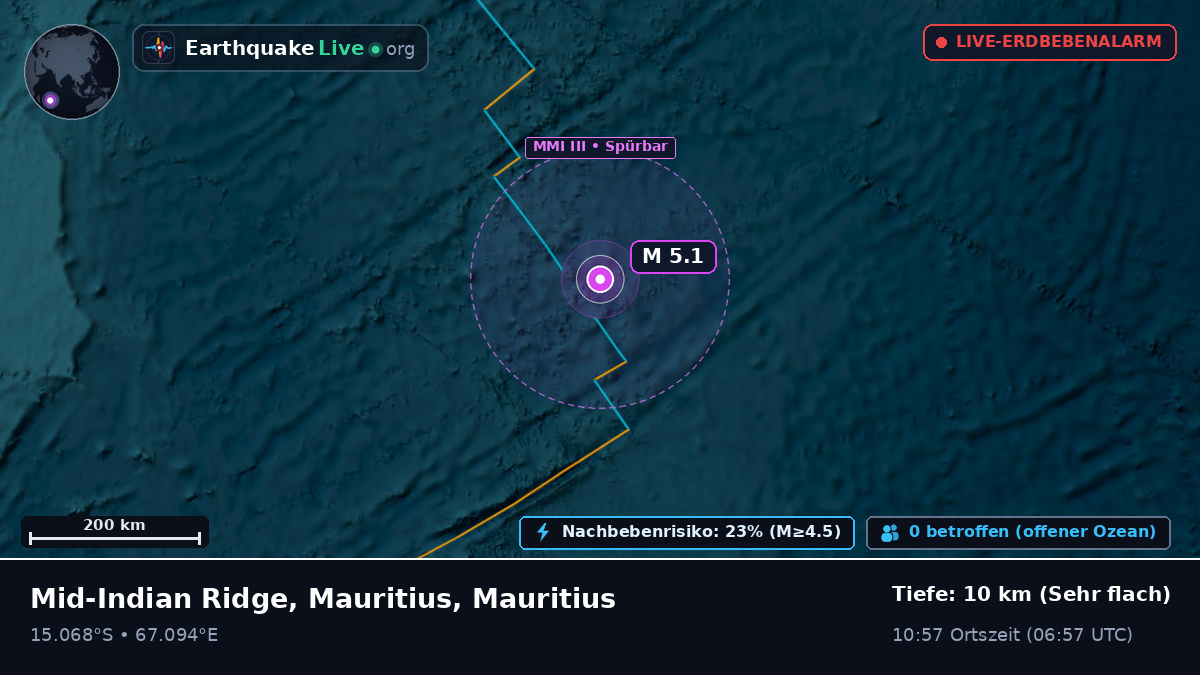 Indischer Ozean (Mauritius)