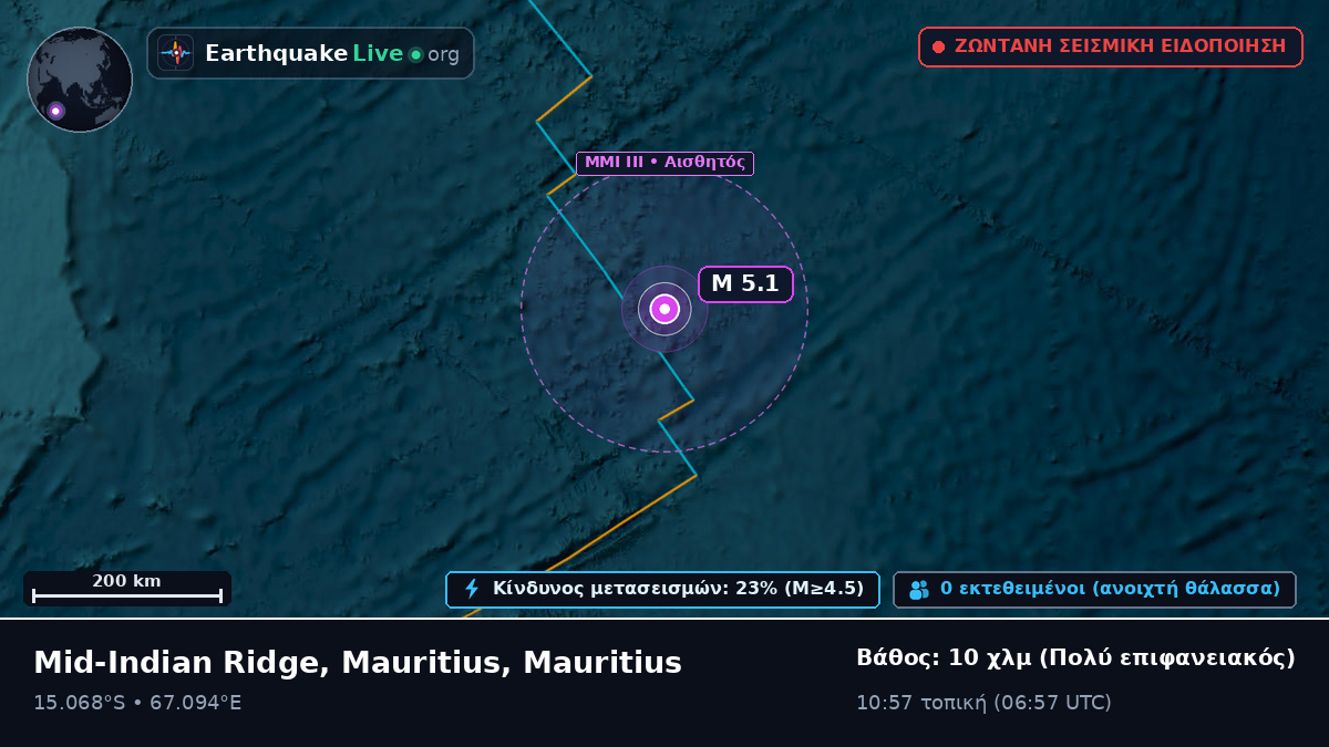 Ινδικός Ωκεανός (Mauritius)