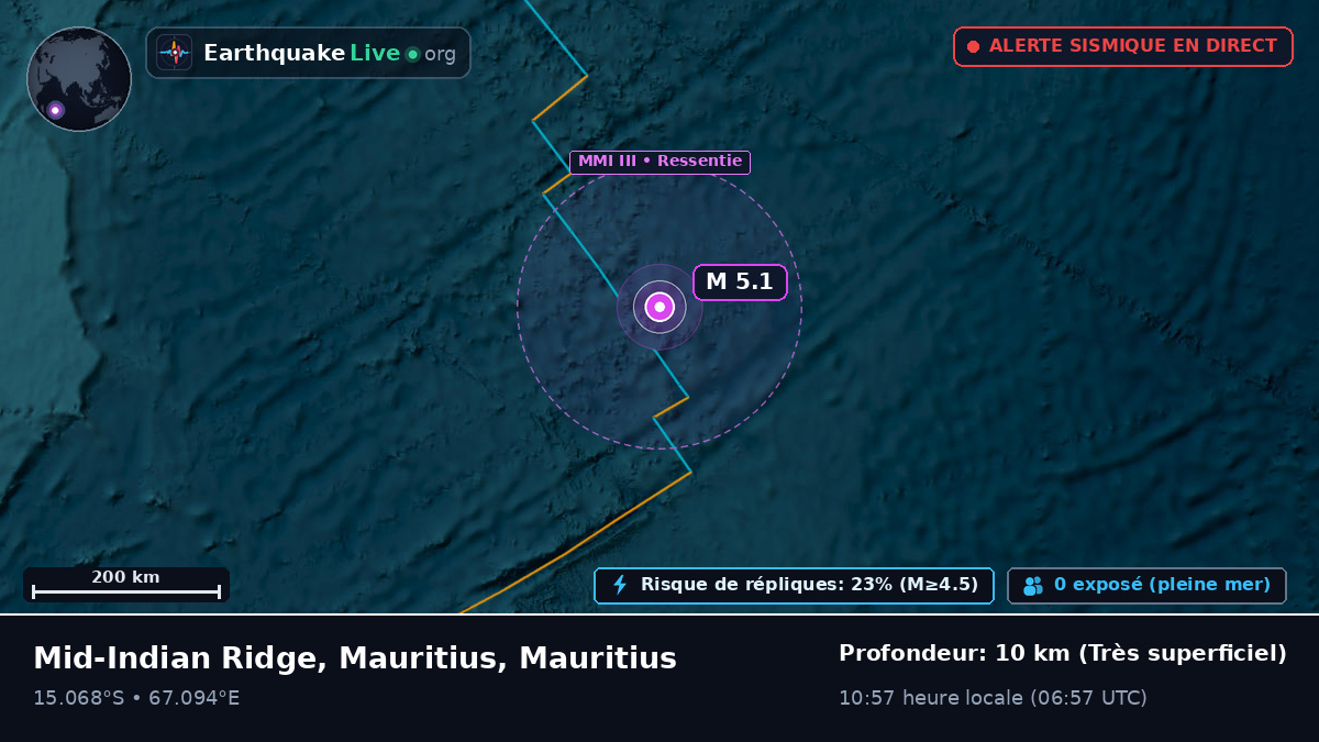 Océan Indien (Mauritius)