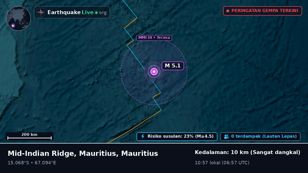 Samudra Hindia (Mauritius)