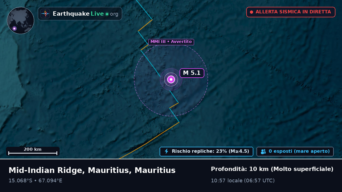 Oceano Indiano (Mauritius)