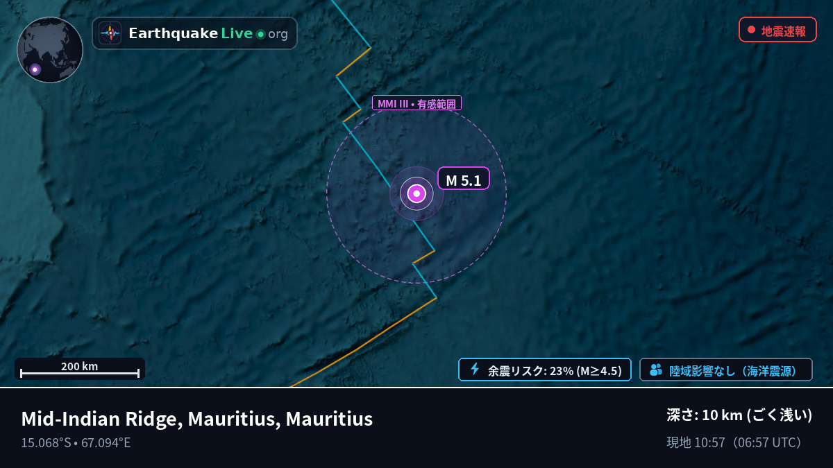 インド洋 (Mauritius)