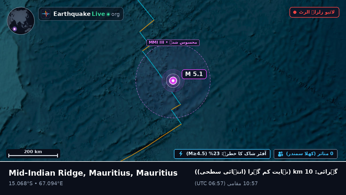 بحر ہند (Mauritius)