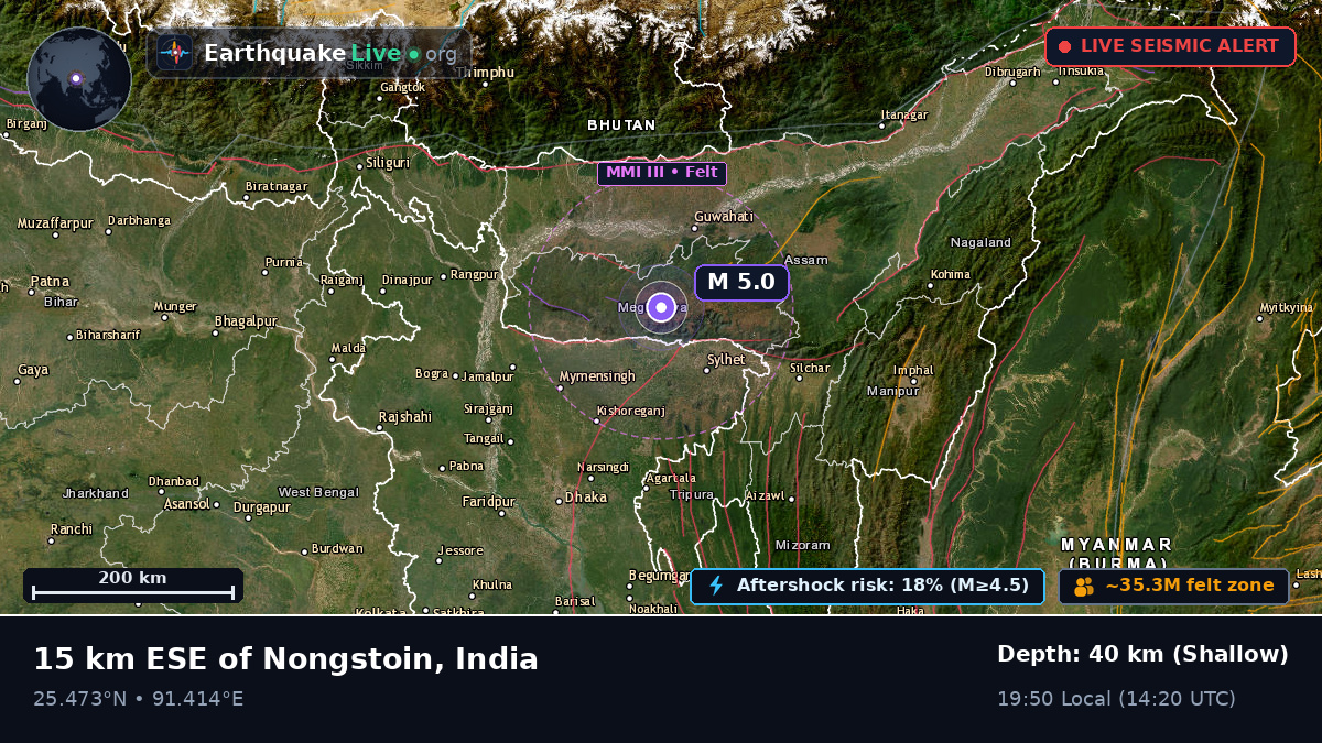 Assam, India