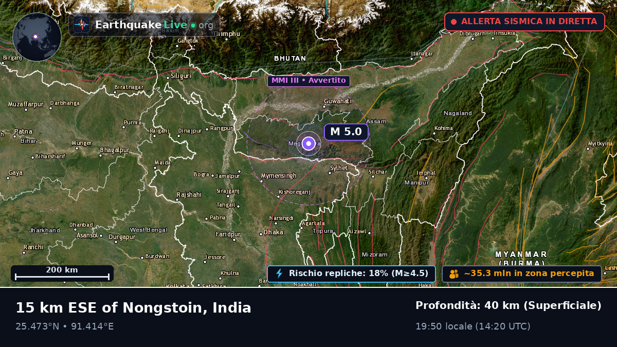 Assam, India