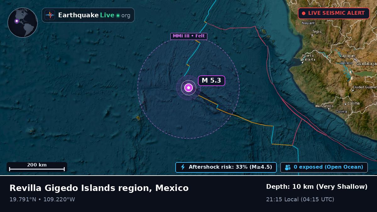 North Pacific Ocean (Mexico)