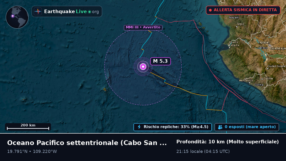 Oceano Pacifico settentrionale (Messico)