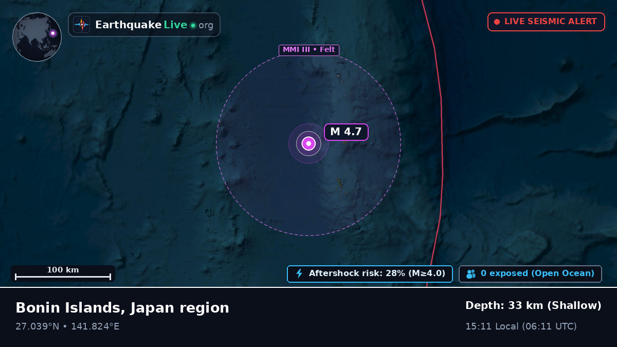 North Pacific Ocean (Japan)