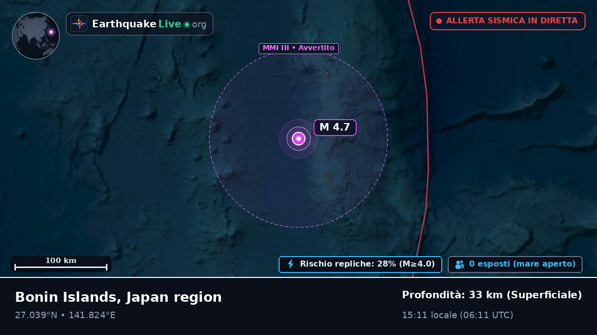 Oceano Pacifico settentrionale (Giappone)