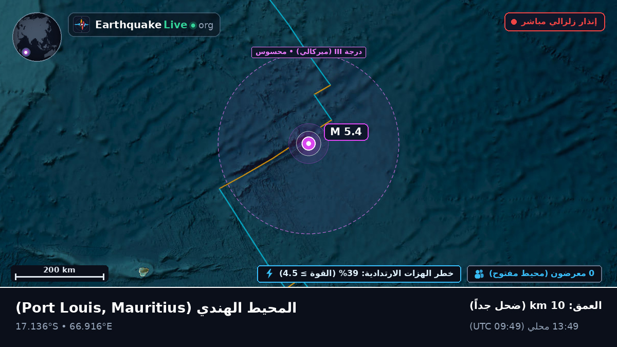 المحيط الهندي (Mauritius)