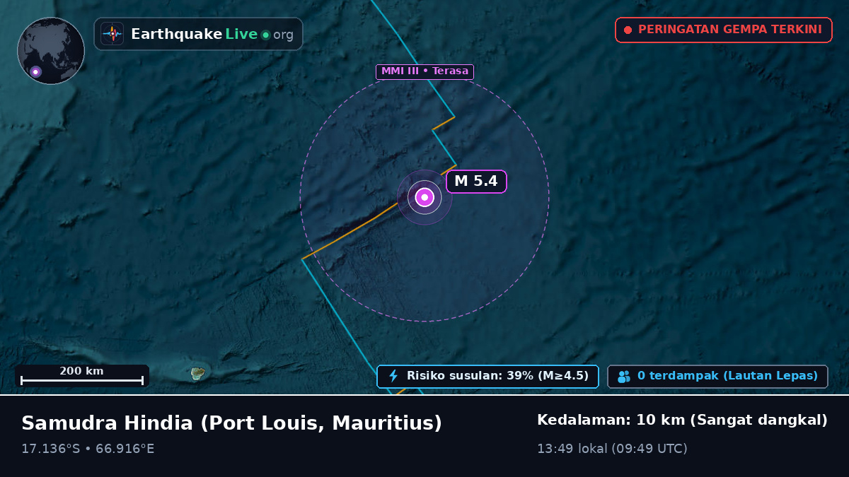 Samudra Hindia (Mauritius)