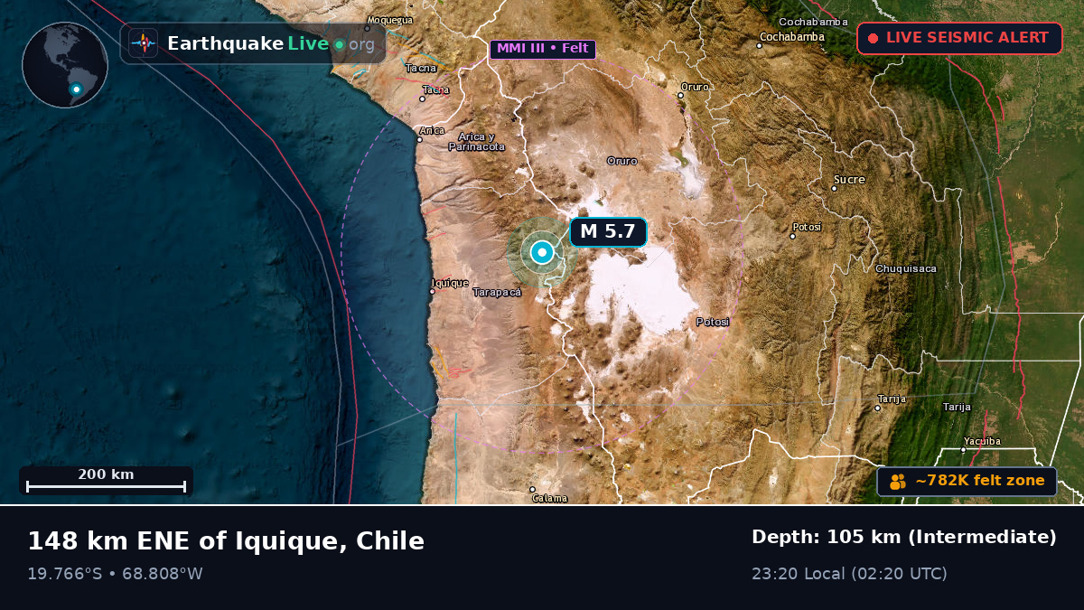 Tarapacá, Chile