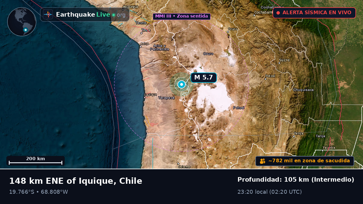 Tarapacá, Chile
