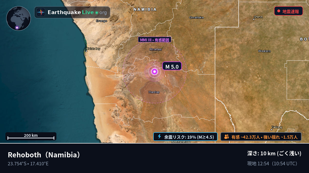 Hardap, Namibia