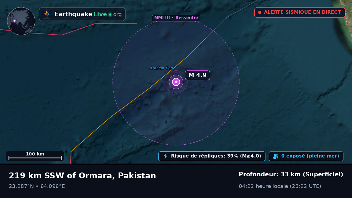Océan Indien (Pakistan)