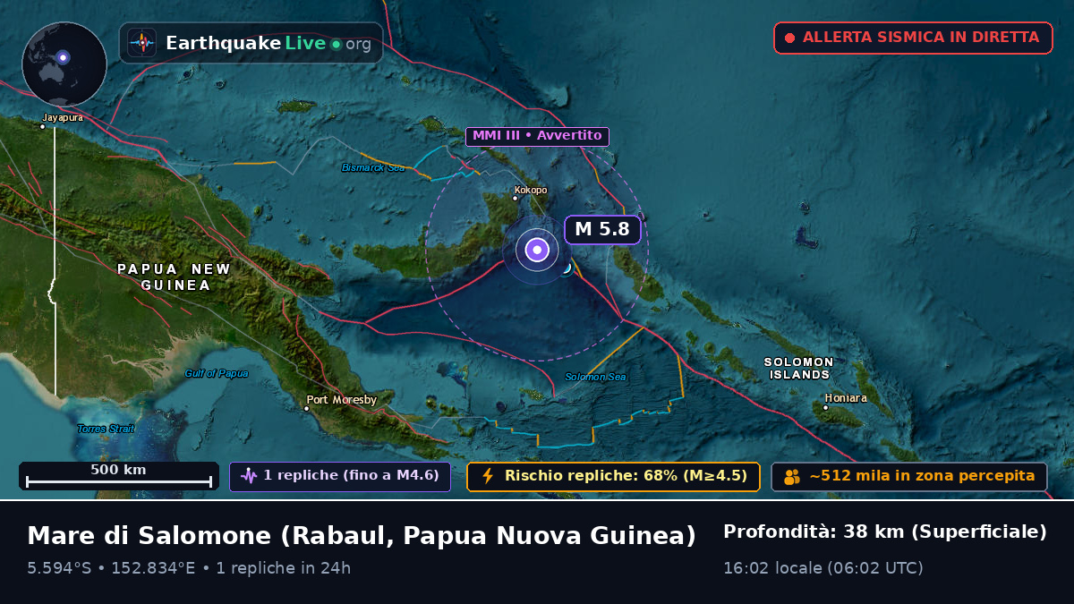 Mare di Salomone (Papua Nuova Guinea)