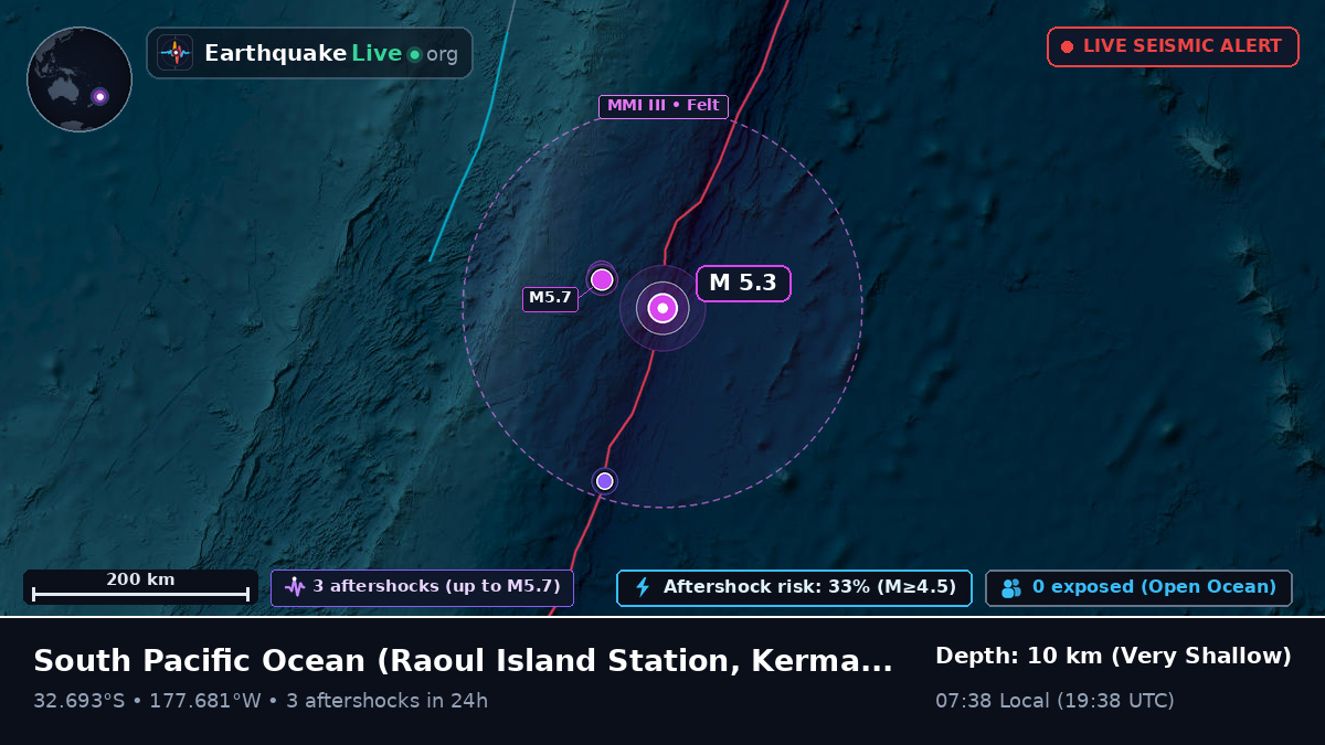 South Pacific Ocean (Kermadec Islands)