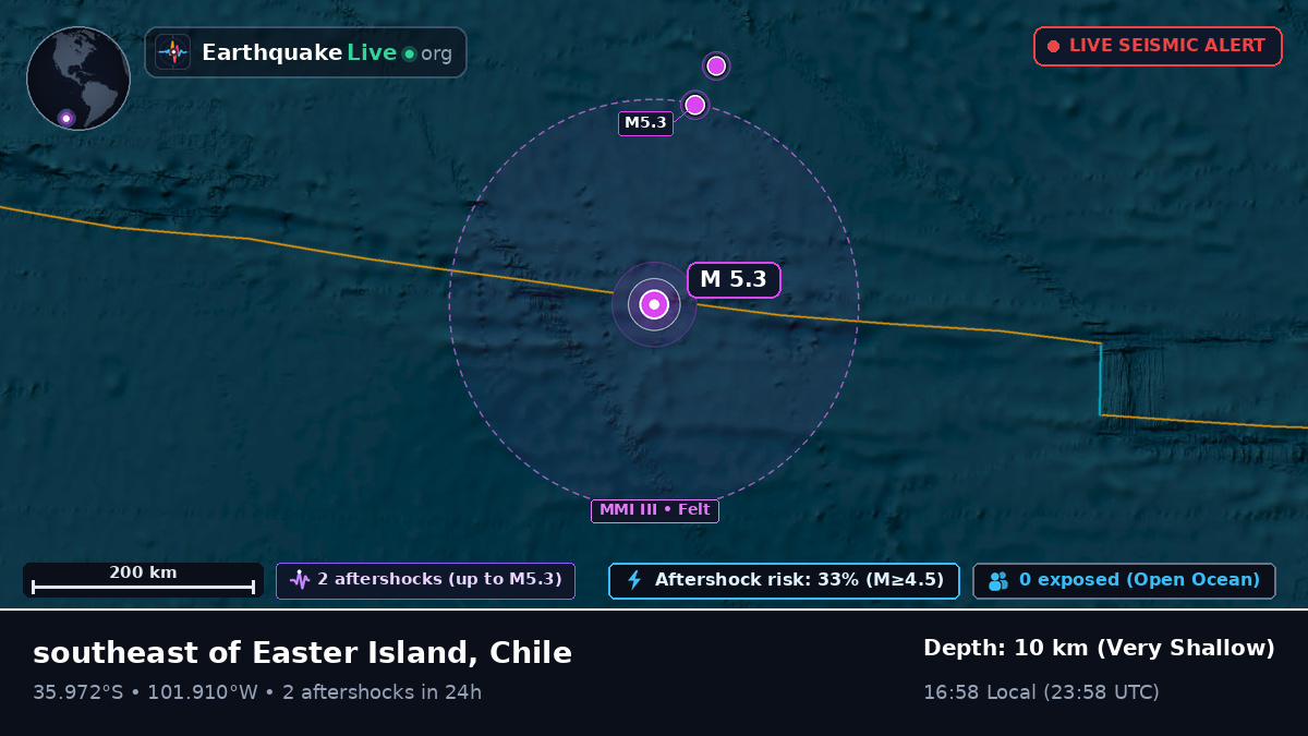 South Pacific Ocean (Chile)